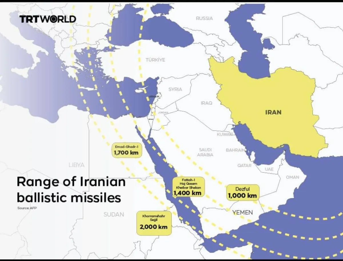 الحرب الأمريكية الإسرائيلية على إيران تكشف خفايا الصراع الإقليمي.. سيناريوهات التصعيد ومصير حزب الله والحوثيين
