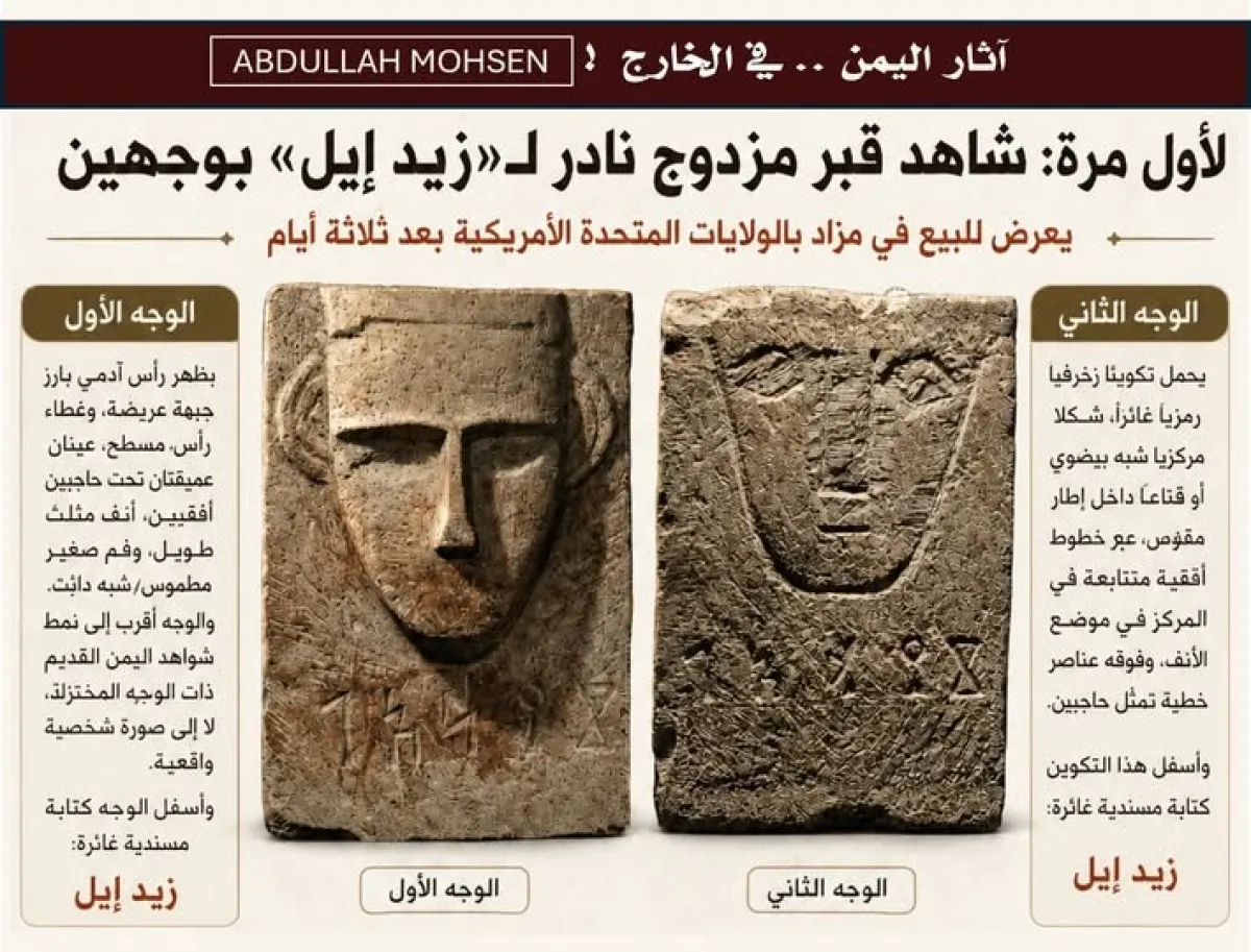 عرض شاهد قبر يمني نادر مزدوج الوجه للبيع في مزاد أمريكي يثير تساؤلات قانونية