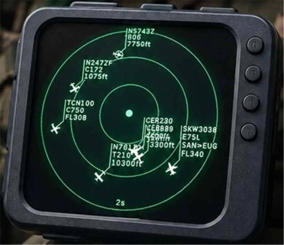 Houthi Militia Reportedly Using Commercial Devices for Air Traffic Monitoring