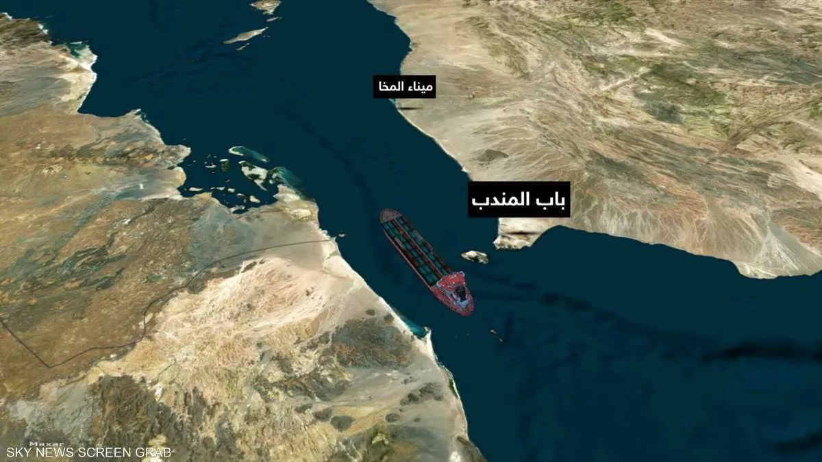 شيبا إنتليجنس: مساعٍ حوثية لامتلاك 
